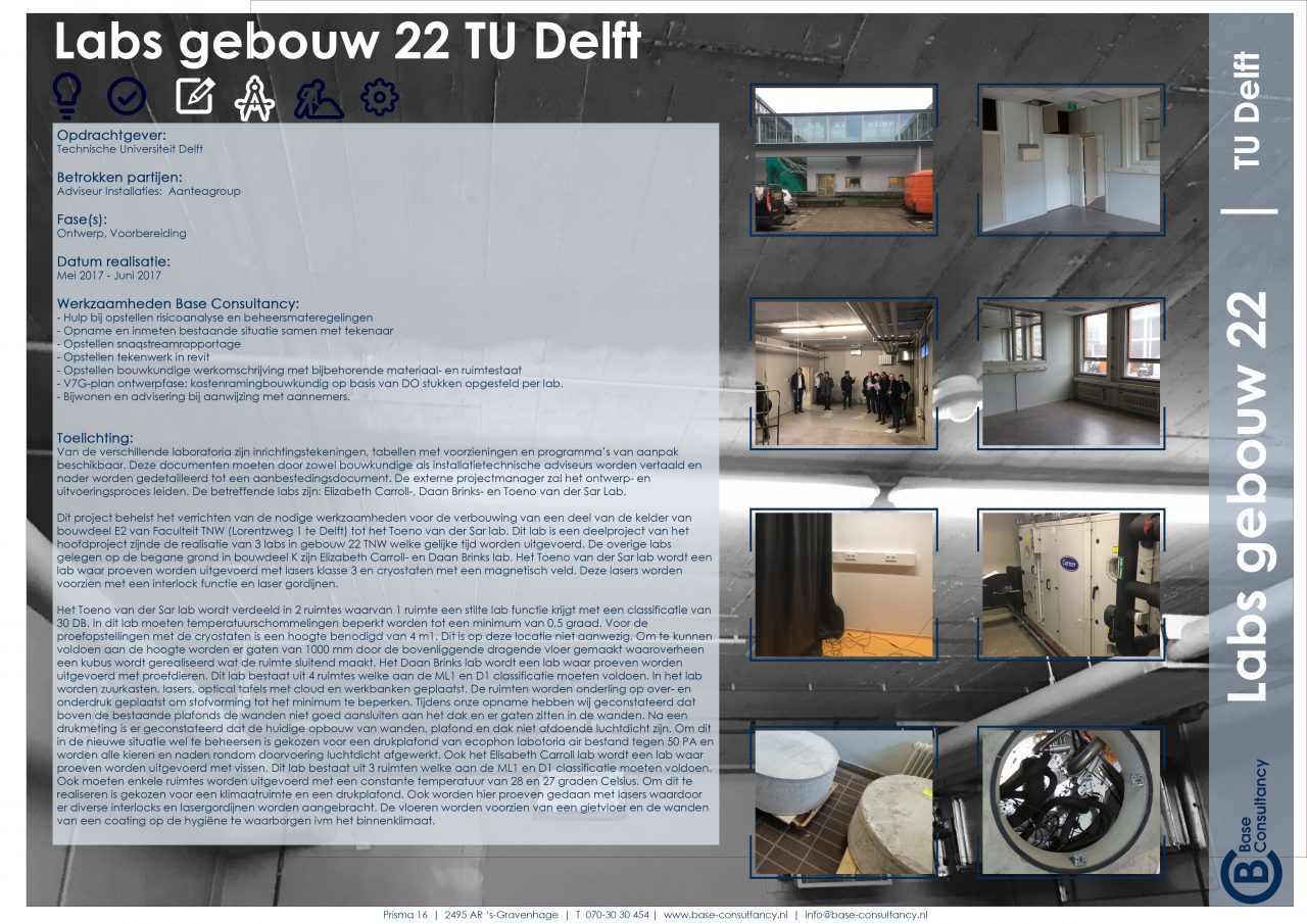 Labs gebouw 22 TU Delft
